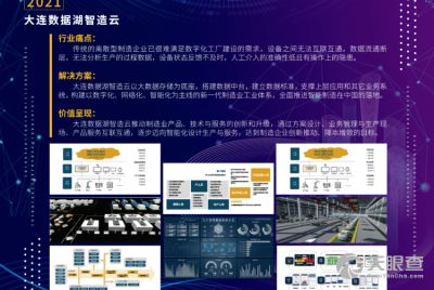 大連新聞傳媒集團(tuán) 數(shù)字文化創(chuàng)意軟件開發(fā)的創(chuàng)新實(shí)踐與戰(zhàn)略布局