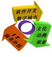首屆絲綢之路(敦煌)國際文化博覽會數(shù)字文化創(chuàng)意軟件開發(fā) 科技賦能文化，創(chuàng)意連接絲路