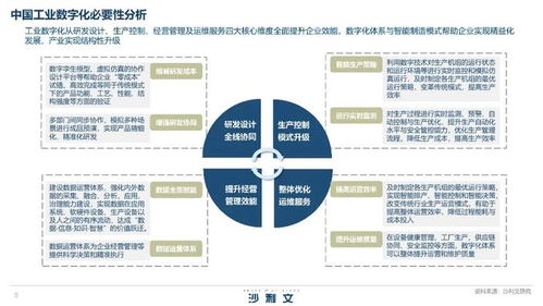 2023年中國(guó)工業(yè)數(shù)字化軟件白皮書 數(shù)字文化創(chuàng)意軟件開發(fā)專題洞察